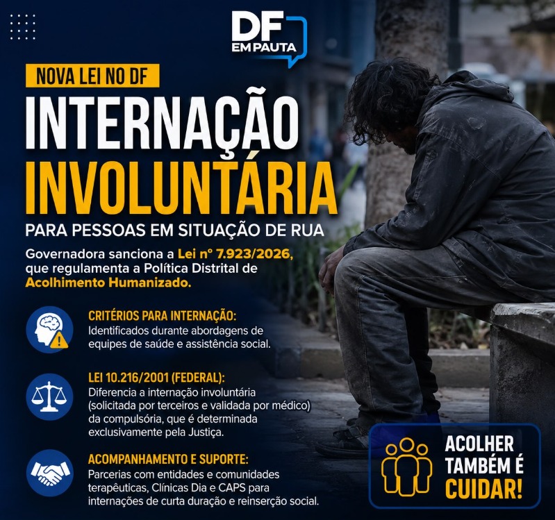 NOVA LEI SOBRE POPULAÇÃO EM SITUAÇÃO DE RUA REACENDE DEBATE NO DISTRITO FEDERAL.